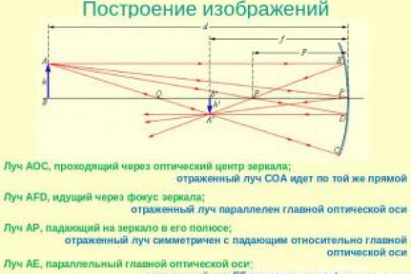 Маркет плейс кракен маркетплейс