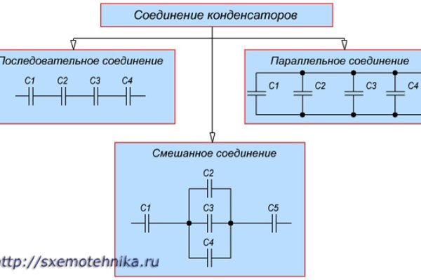 Кракен 15at